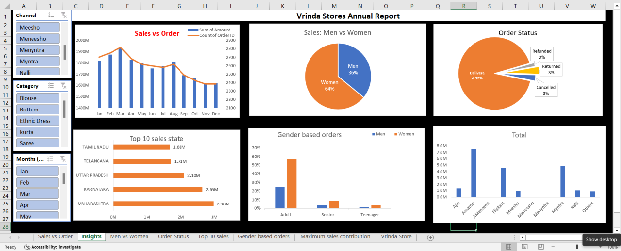 Excel Analytics Solutions