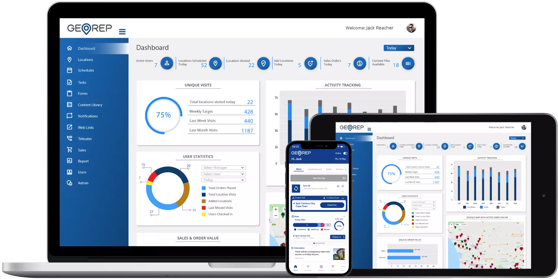 Footwear Sales Application